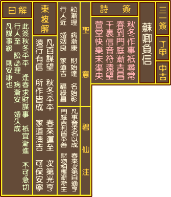 求姻缘时，关帝灵签第三十一签预示着什么？能否指点迷津？