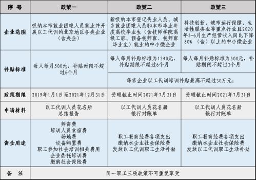 2.1 公历：2025年08月11日