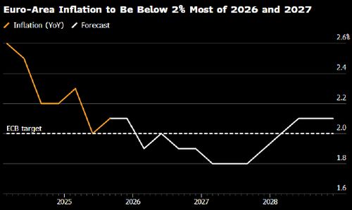 四、综合考量与到头来建议