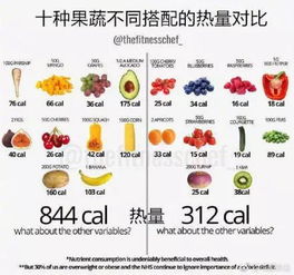 3. 方位布局：借势生旺