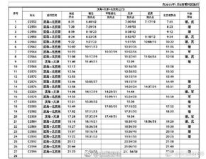 2026年1月哪天是吉日适合结婚？3月有哪些黄道吉日最宜结婚？