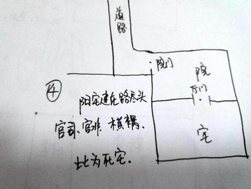 3．避煞先行， 催吉紧接着