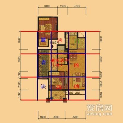 尖角煞的成因与影响：风水学的理论基础