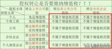 三、 个体层面的应对策略