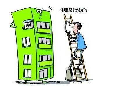 二、  风水学视角下的数字象征与空间吉凶