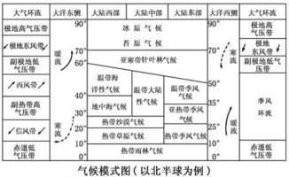 四、 南京二手房交易中的营业税计算要点与注意事项