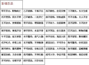 天干地支与五行格局