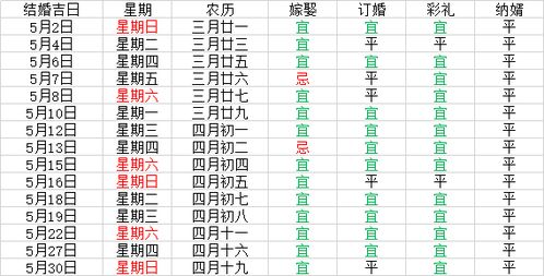 春雷初鸣之际：购车择吉日的深层意蕴