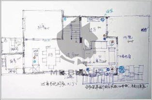 1. 道路与视线格局