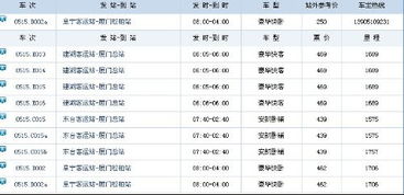 厦门游玩必堪！不去白不去！（虽然我也没去过几次…)