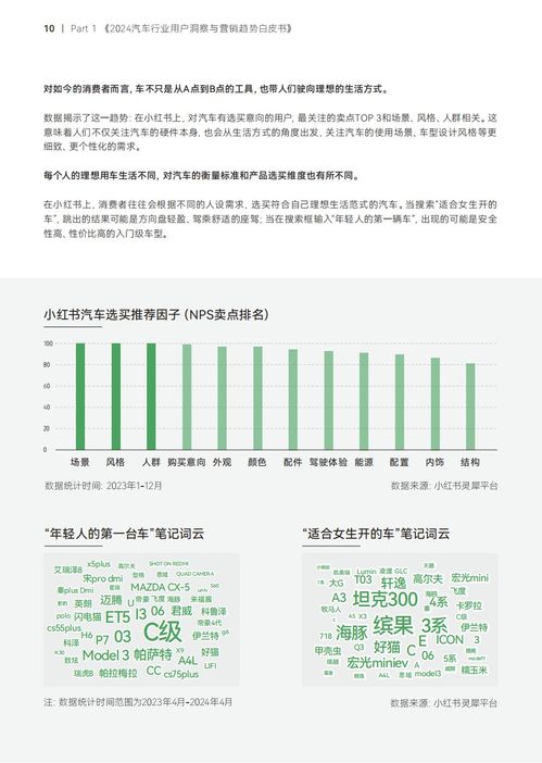 行业洞察：旅游考试的变化趋势