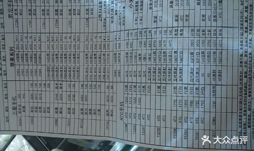 店铺数字48和168分别代表什么吉凶？