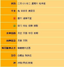 甲辰年的阴谋