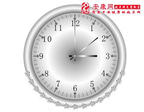 高度与视线交叉的关系