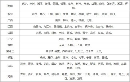 四、 关于择日的智慧与注意事项