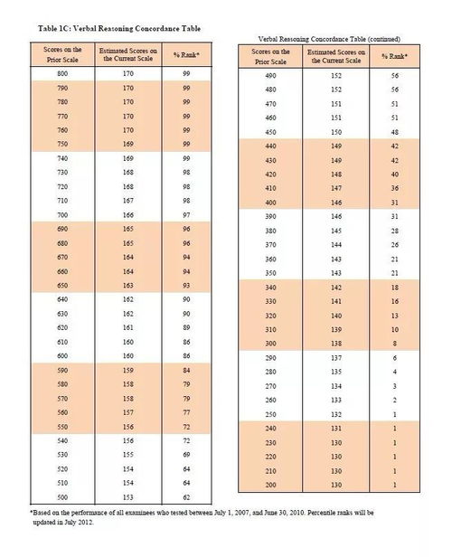 如何计算2026年出生宝宝的名字缘分百分比？