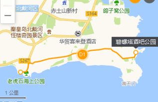 Part 1：北戴河——海风糊你一脸