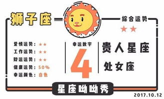 事业学业：创新思维成为核心竞争力
