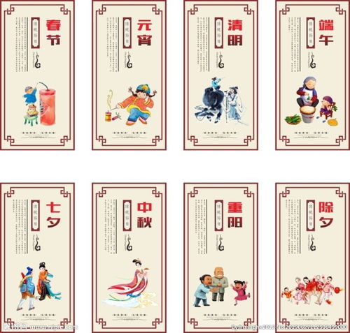 春节习俗的多元性及其在生肖、 风水视角下的解读