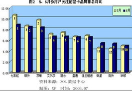一、 基本数据与命理概述