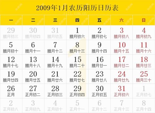 7.1 对比解析——时代变迁下家庭生活观念演进