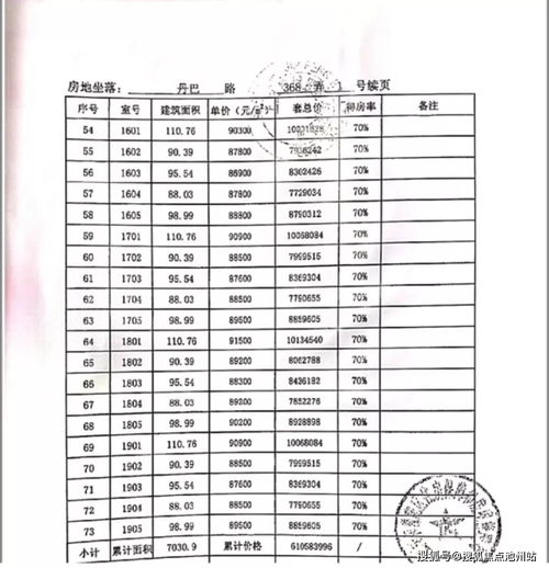 宜园是什么鬼地方？2026年运势分析