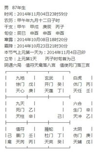 一、 ：探究背景与目的