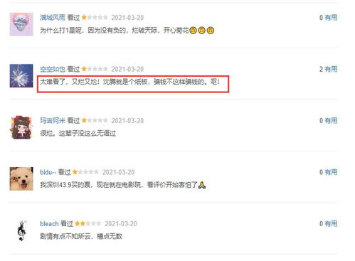 1. 生肖文化：动物形象与人格特质的对应关系