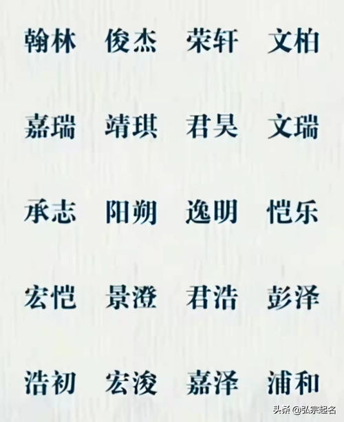 给唐姓妈妈姜姓爸爸的2025年男孩起名：那些值得考虑的字眼