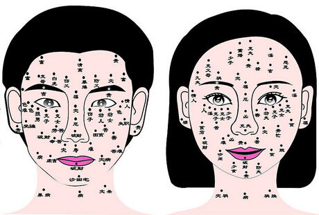 2.3 美观及心理影响评估