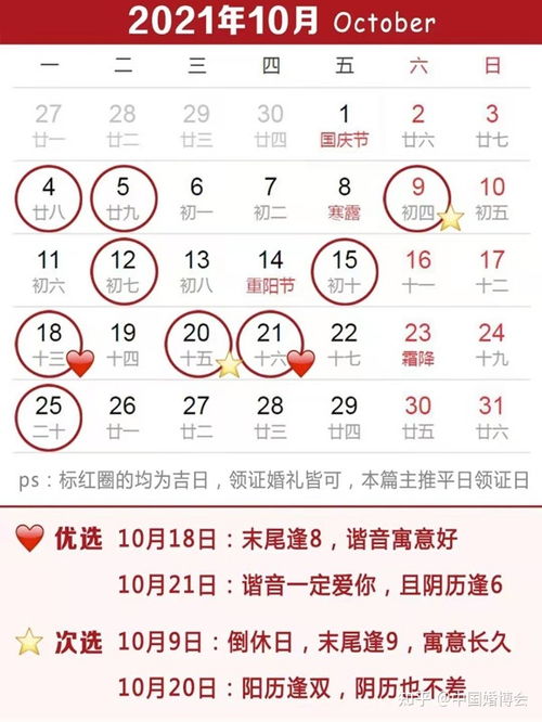 ：六月阳气盛， 安门择吉时