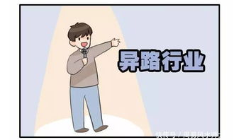 二、  掌上斗纹与个人性格特征的相关性分析