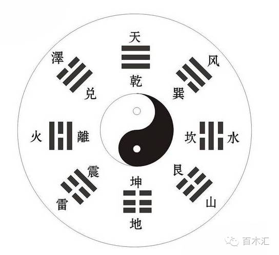 姓关五行属什么命？姓关的专属头像代表什么含义？