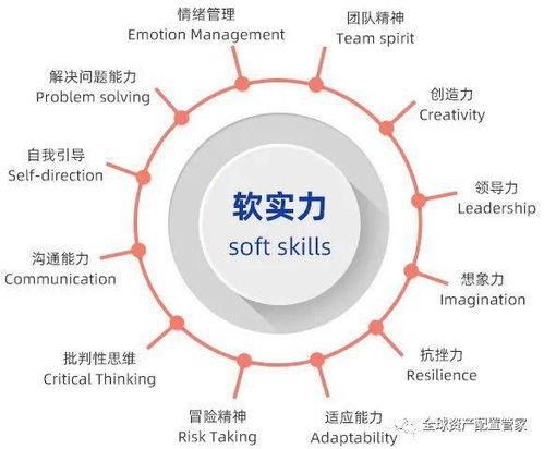 （一）座位方位的选择原则