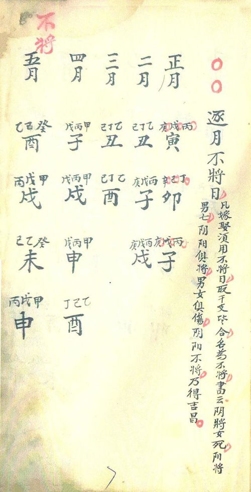 杨公嫁娶择日大全中，嫁娶择日要论大全具体怎么选择？