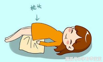 第一步：别他妈再熬夜了！