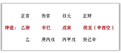 八字中根与无根有何区别，如何影响命理分析？