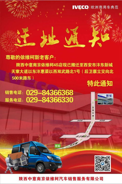 背景与探究意义