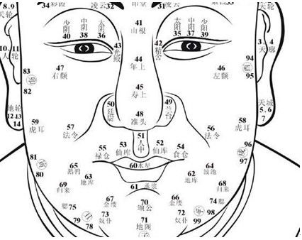 1. 鼻子长这样 钱自己往口袋里钻