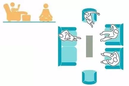 视觉上的平衡感