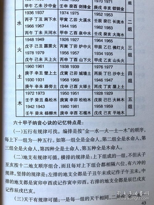 韦千里四柱八字解析实例中，如何解读香港韦千里八字命理特点？