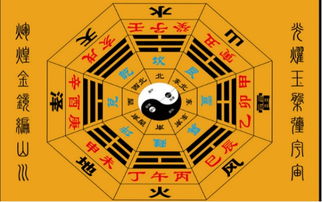 日柱核心地位与生命力的内在逻辑