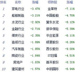 望字对应的生肖是什么？望打一数字代表什么含义？