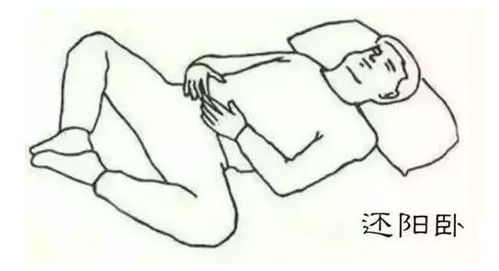 二、  夫妇 合 十：增强较大住宅能量