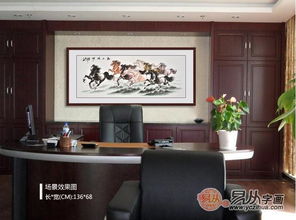 方位选择的核心要义