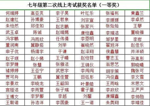 2. 方位吉凶与民俗禁忌的考据