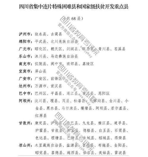 官职沿革与政治领域角色