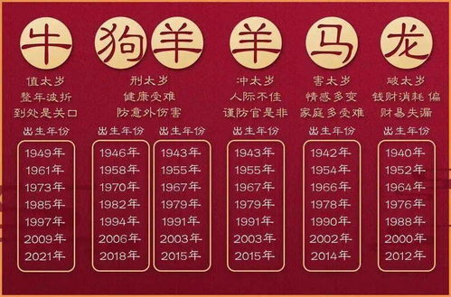 兔年太岁生肖是什么？兔年生肖一览表具体指哪些年份的生肖？