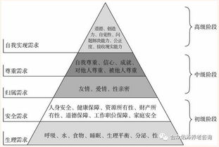 二、黄黑道日：喜忌相生与相互制衡