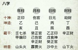 戌年贪狼化禄对女性命运有何特别影响或有何特殊吉凶表现？